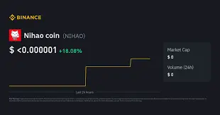 Nihao coin